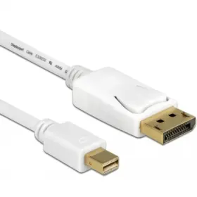 83484 Delock Cable Mini Displayport Plug