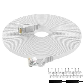 Lovicool 763250969236 Flat Cat6 Ethernet Cable 75ft White High Speed Internet Patch