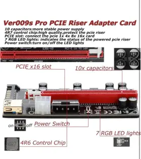 Paddsun 883482649840 Pci-e 1x To 16x Powered Usb3.0 Gpu Riser Extender Adapter Card Board Cable