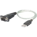 Manhattan 205146 Usb To Serial Converter 18" With Gold Plated Contacts New. Price: $16.99.