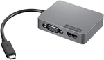 New Lenovo Usb-c Travel Hub GEN2 Portable Hdmi Vga Usb-a Ethernet 4X91A30366. Price: $32.99.