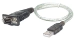 Manhattan Usb To Serial Converter Adapter RS232 Port For Windows Devices New. Price: $18.69.