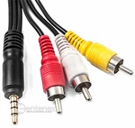 Audio Video Cable For Sony VMC-20FR VMC20FR Av 3.5 Mini Plug To Rca HDR-FX1 New. Price: $9.99.