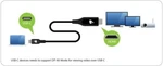 Iogear Usb-c (m) To Hdmi 6.6 Ft Cable 4K 60HZ (G2LU3CHD02) New. Price: $19.99.