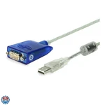 36IN Ftdi Usb To Serial Cable For Mac Pc Linux, Win 11 W/tx/rx Leds New. Price: $31.95.