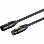 Monoprice Stage Right Xlr Audio Cable New. Price: $61.24.