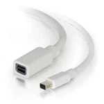 6FT (1.8M) Mini Displayport Extension Cable M/F-C2G New. Price: $18.99.