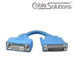 Gefen To Adapter Cable M1-MALE / Dvi-female CAB-M1-2-DVI New. Price: $40.50.