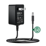 Ac Adapter Charger For Core Innovations CLT2156BL Bu Lc Rd 15.6" Full Hd New. Price: $22.48.