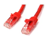 Startech N6PATCH15RD 15FT Cat Network Cable Red RJ45 New. Price: $23.80.