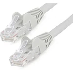 Startech 25FT 7.6M CAT6 Ethernet Cable (N6LPATCH25GR) New. Price: $25.63.