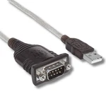Prolific Usb To RS232 Adapter Compatible With Windows 11 Mac Linux 2FT Cable New. Price: $16.99.