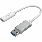 Acp JUCX35 Usb Type To 10GBPS Cable New. Price: $44.78.