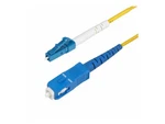 Startechcom Fiber Patch Cord Upc Singlemode Simplex SPSMLCSC-OS2-2M Nuovo. Price: $26.80.