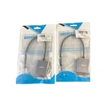 To Dvi-d Single Link Adapter, Benfei 2 Pack New.. Price: $20.99.